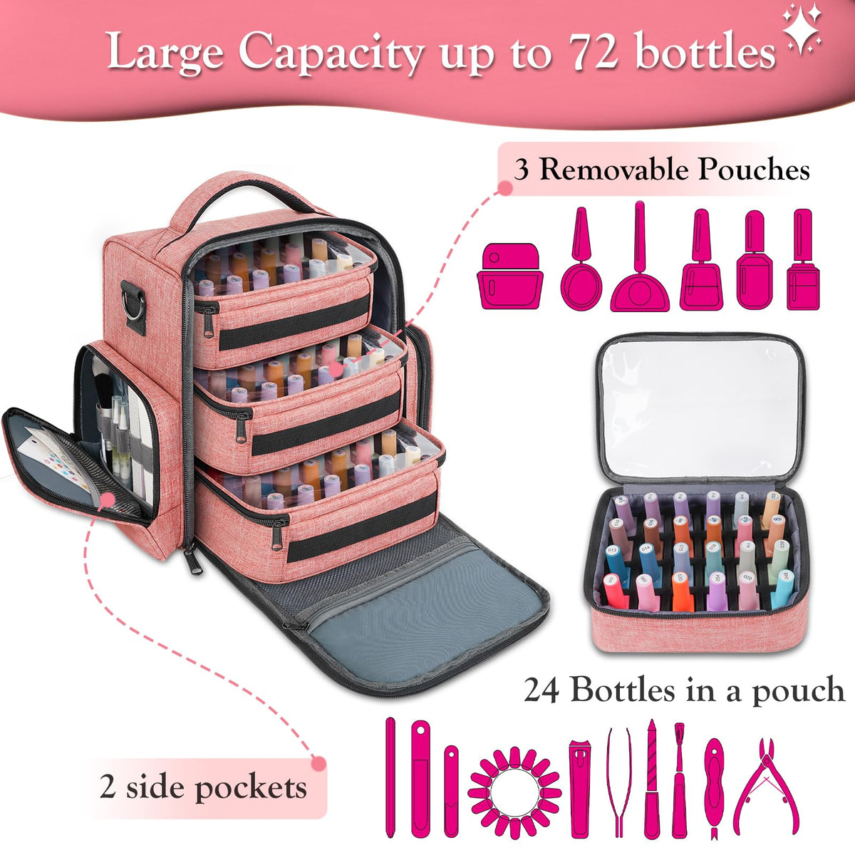 YOREPEK close-up of removable foam slots protecting bottles and preventing spills during travel