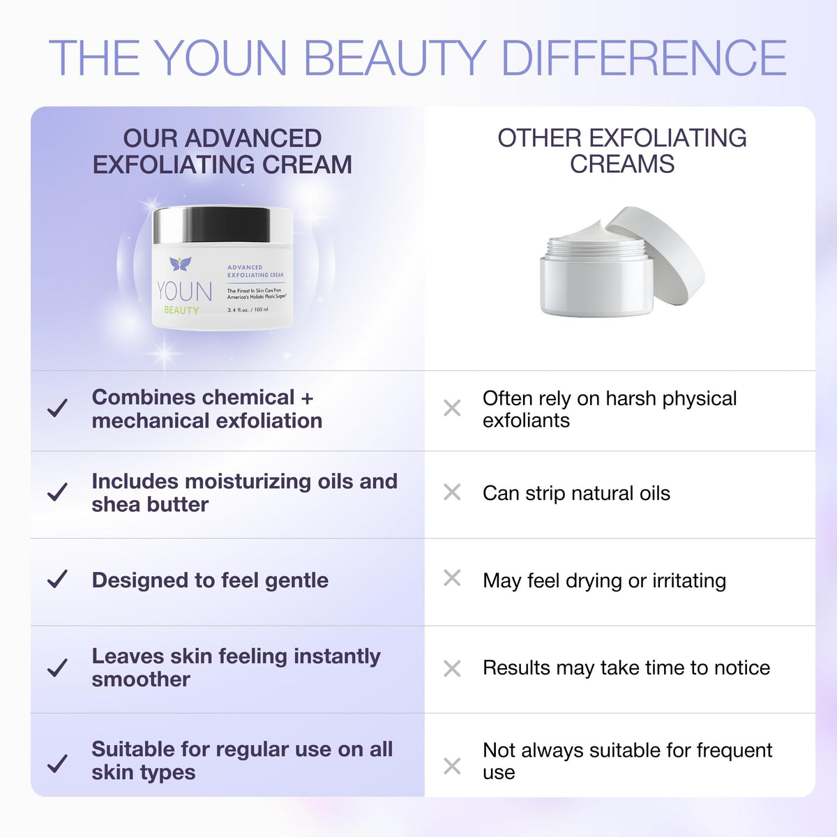 YOUN Beauty product in bathroom lifestyle for routine use