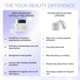 YOUN Beauty product in bathroom lifestyle for routine use