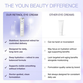 YOUN Beauty before and after packshot showing smoother-looking under-eye area