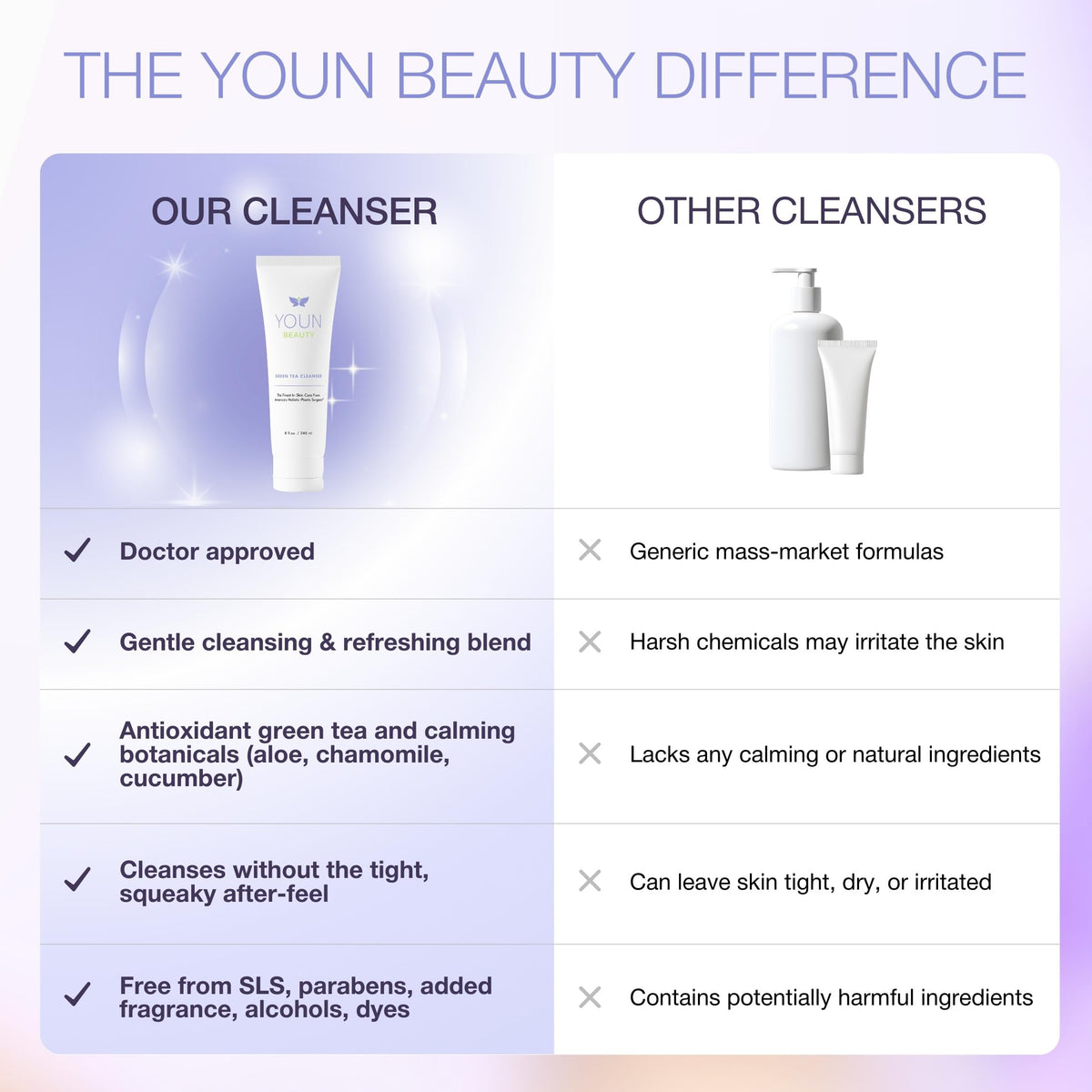 YOUN Beauty on bathroom shelf in lifestyle scene suggesting daily routine