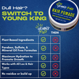 YOUNG KING HAIR CARE 4 oz jar next to common items to show accurate size