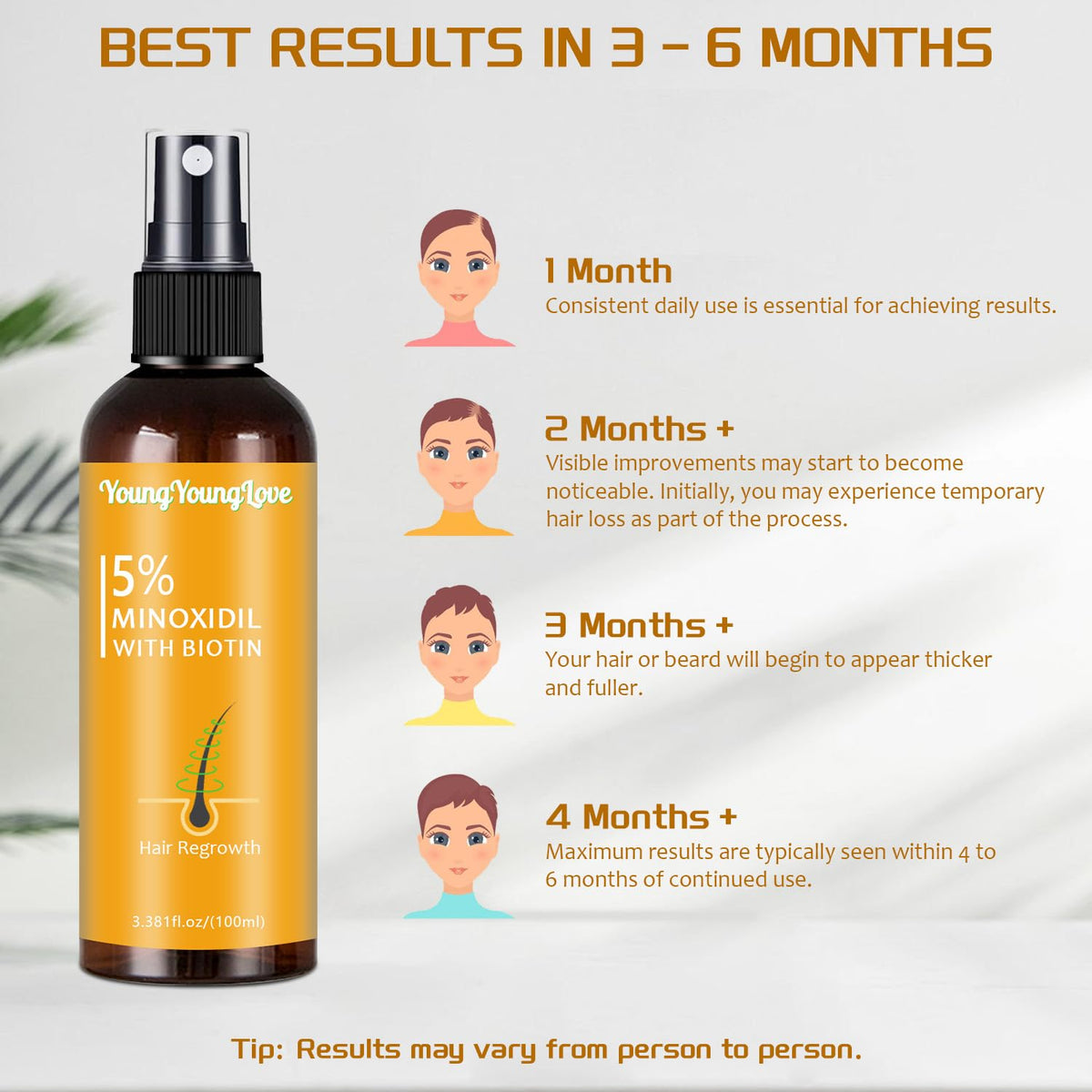 YOUNGYOUNGLOVE beard targeted spray showing focused support for facial hair