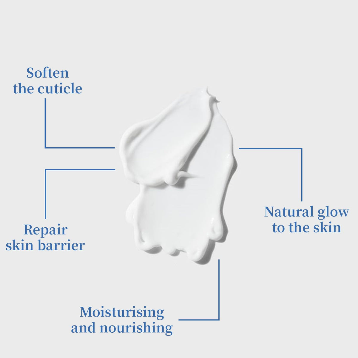YOUNGYOUNGLOVE product with key ingredients flatlay showing urea and salicylic synergy benefit