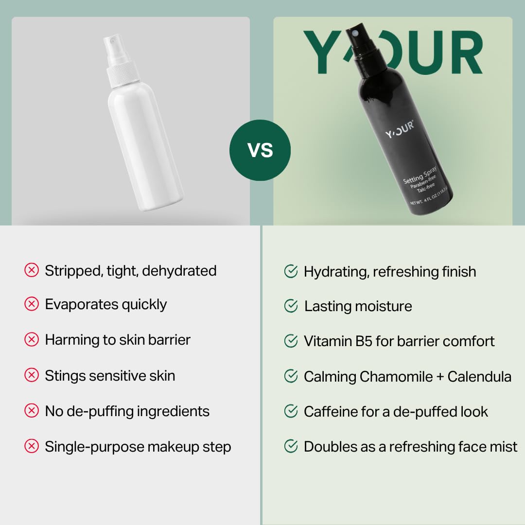 Y'OUR size and travel-ready bottle next to passport for on-the-go reliability