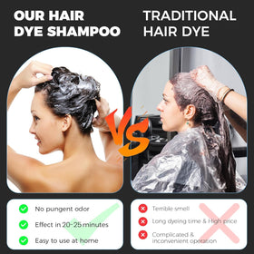YOURTONE applying shampoo to hair in hand demonstrating easy use