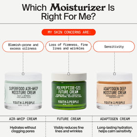 Youth To The People flatlay with ingredient notes for peptide-rich skin support