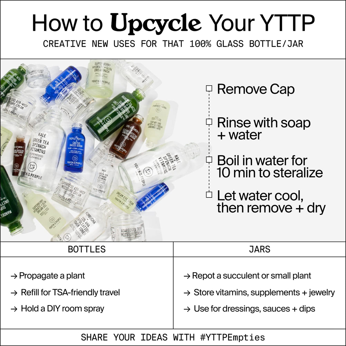 Youth To The People packaging with recycling icon emphasizing eco-conscious choice
