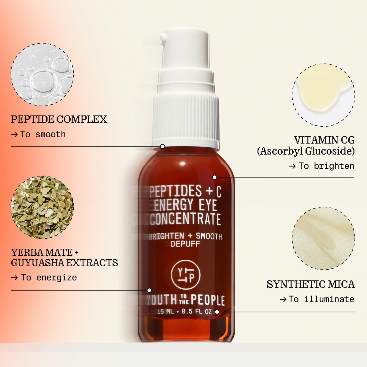 Youth To The People gel texture close-up showing lightweight fast absorption