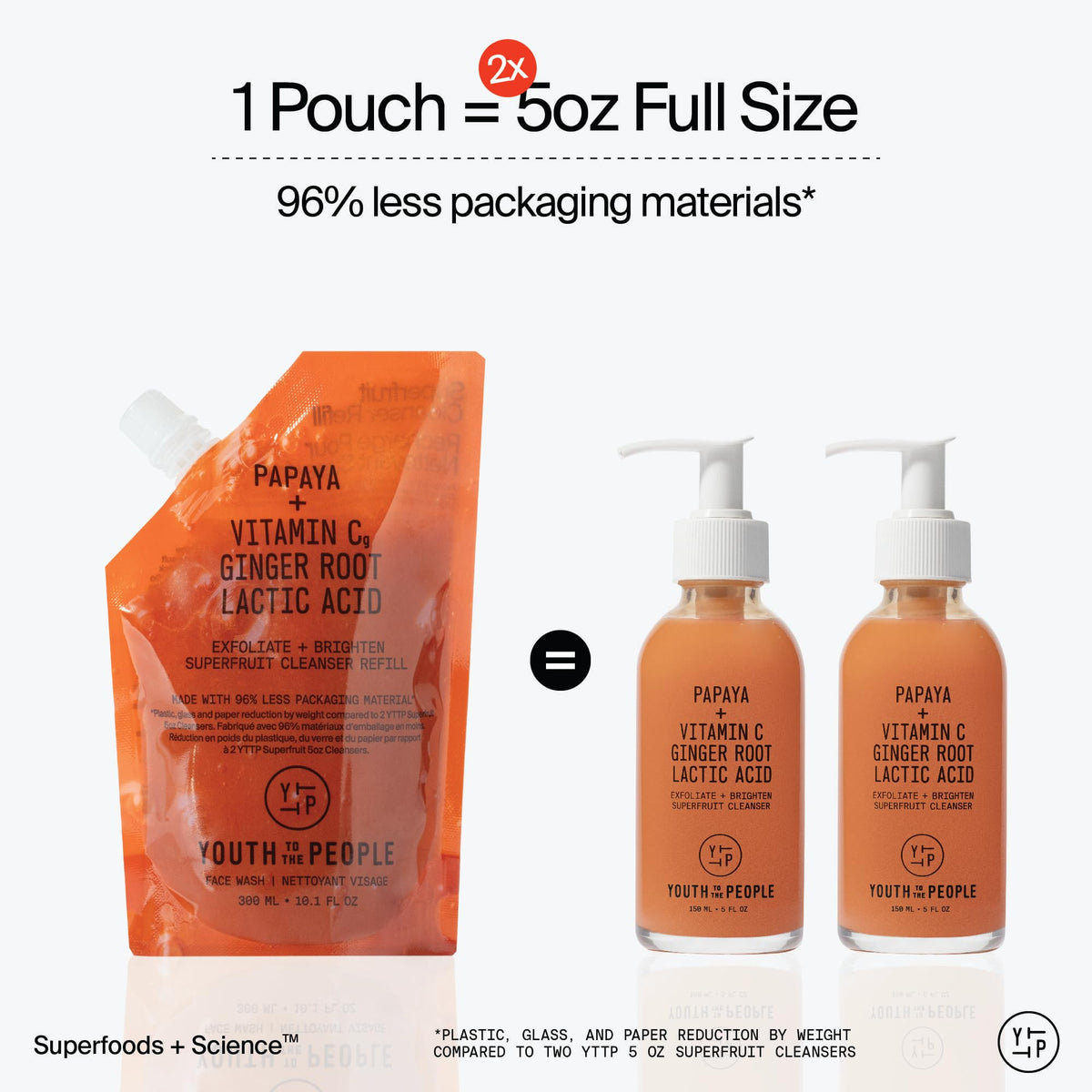 Youth To The People gel texture close-up revealing smooth exfoliating consistency