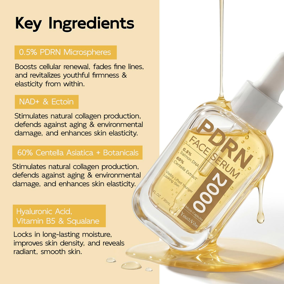YouthVibe microcapsule close-up highlighting fresh-locked delivery benefit