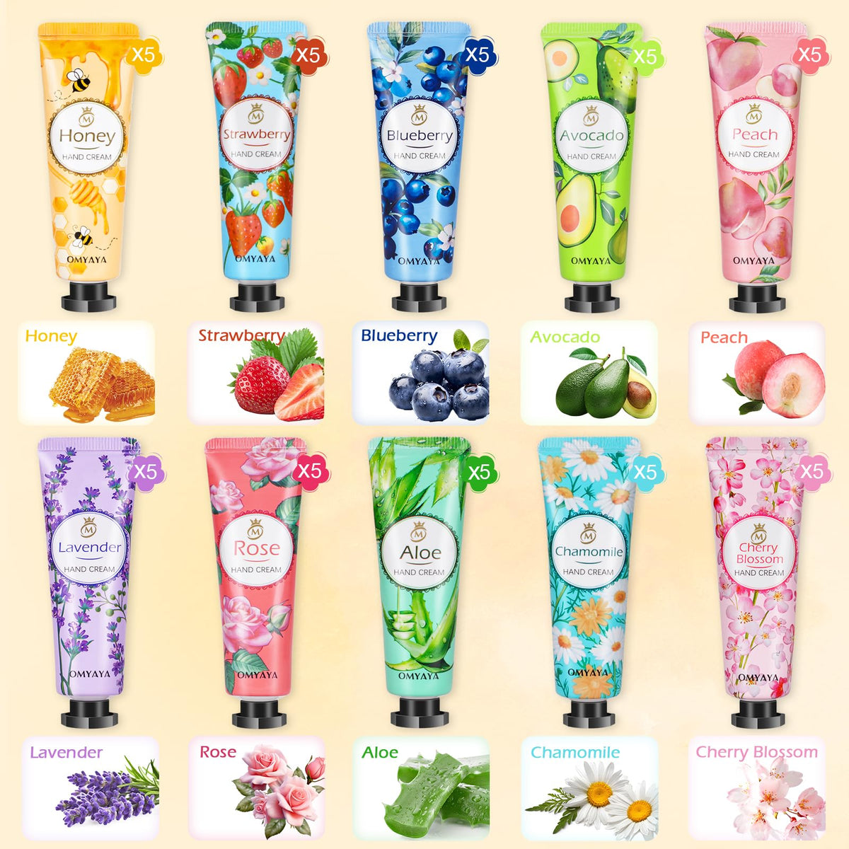 YUEONEWIN tube close-up displaying cream texture for quick absorption benefit