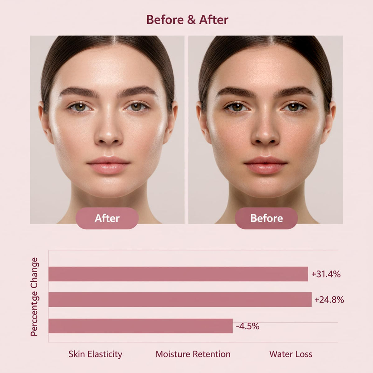 YURI BEAUTY product label close-up showing usage guidance and clarity