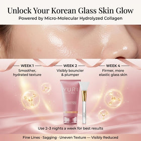 YURI GLOW mask on skin close-up showing breathable film and comfortable wear