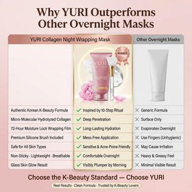 YURI GLOW peel-off rinse in morning illustrating easy removal and refreshed skin