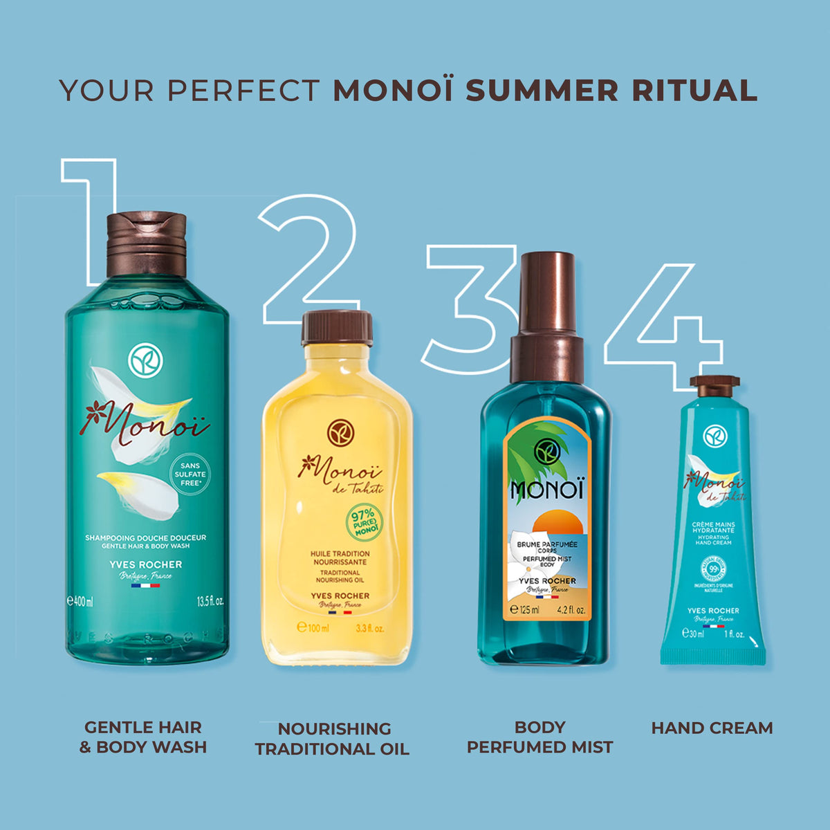Yves Rocher bottle in beach setting conveying tropical scent and summer glow