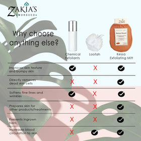 Zakia's Morocco before and after exfoliation showing smoother skin results