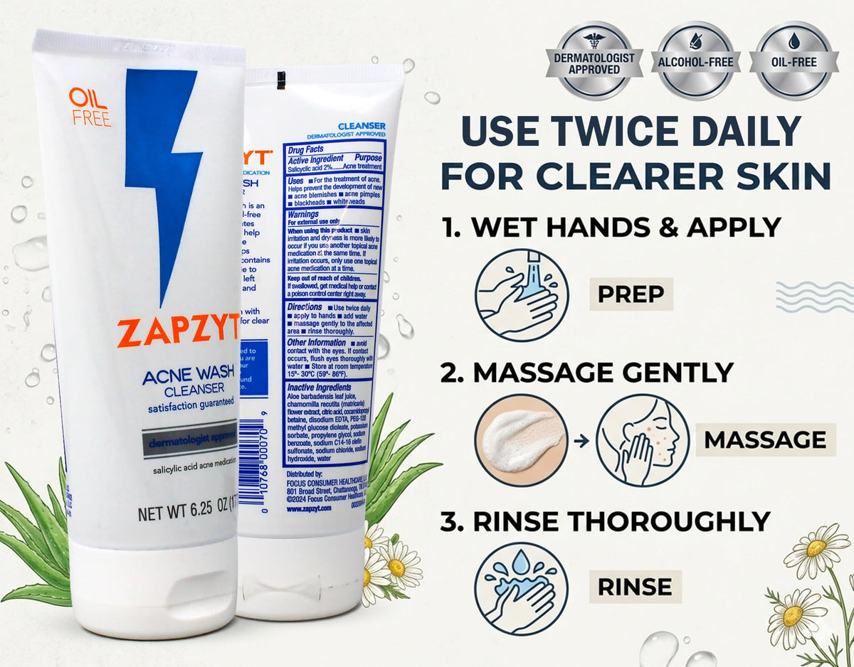 ZapZyt tube cap detail demonstrating easy dispensing