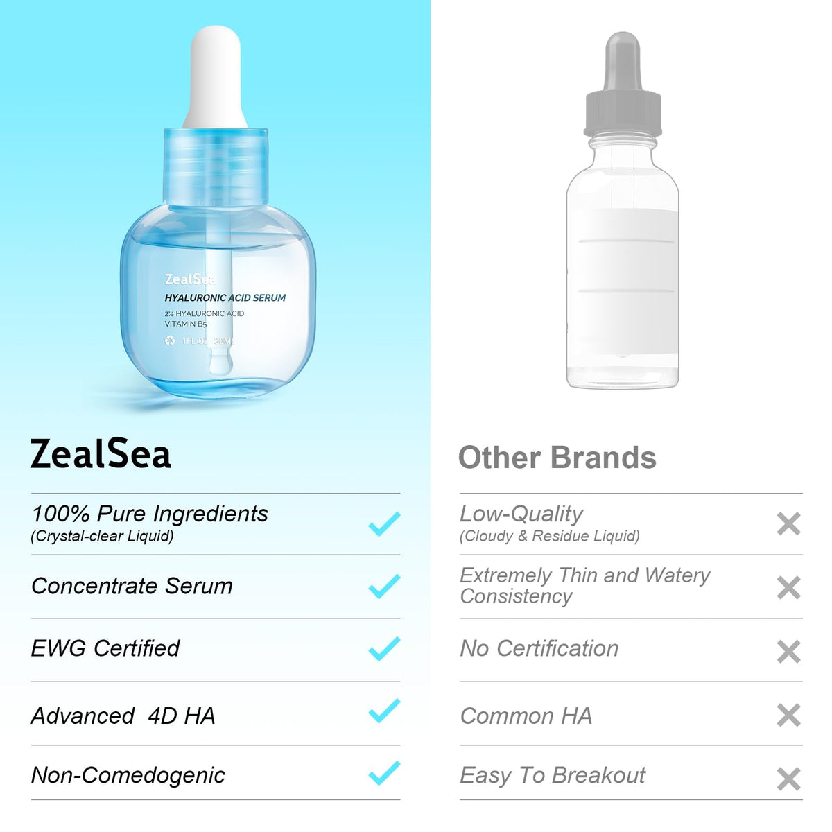 ZealSea label close-up with EWG certified seal emphasizing safe ingredients