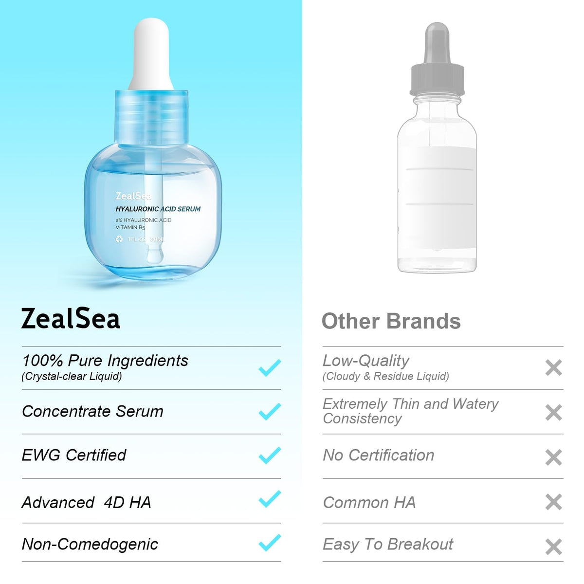ZealSea close-up texture showing lightweight, fast-absorbing formula