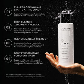 Zenagen bottle side label highlighting ingredients and safety benefit