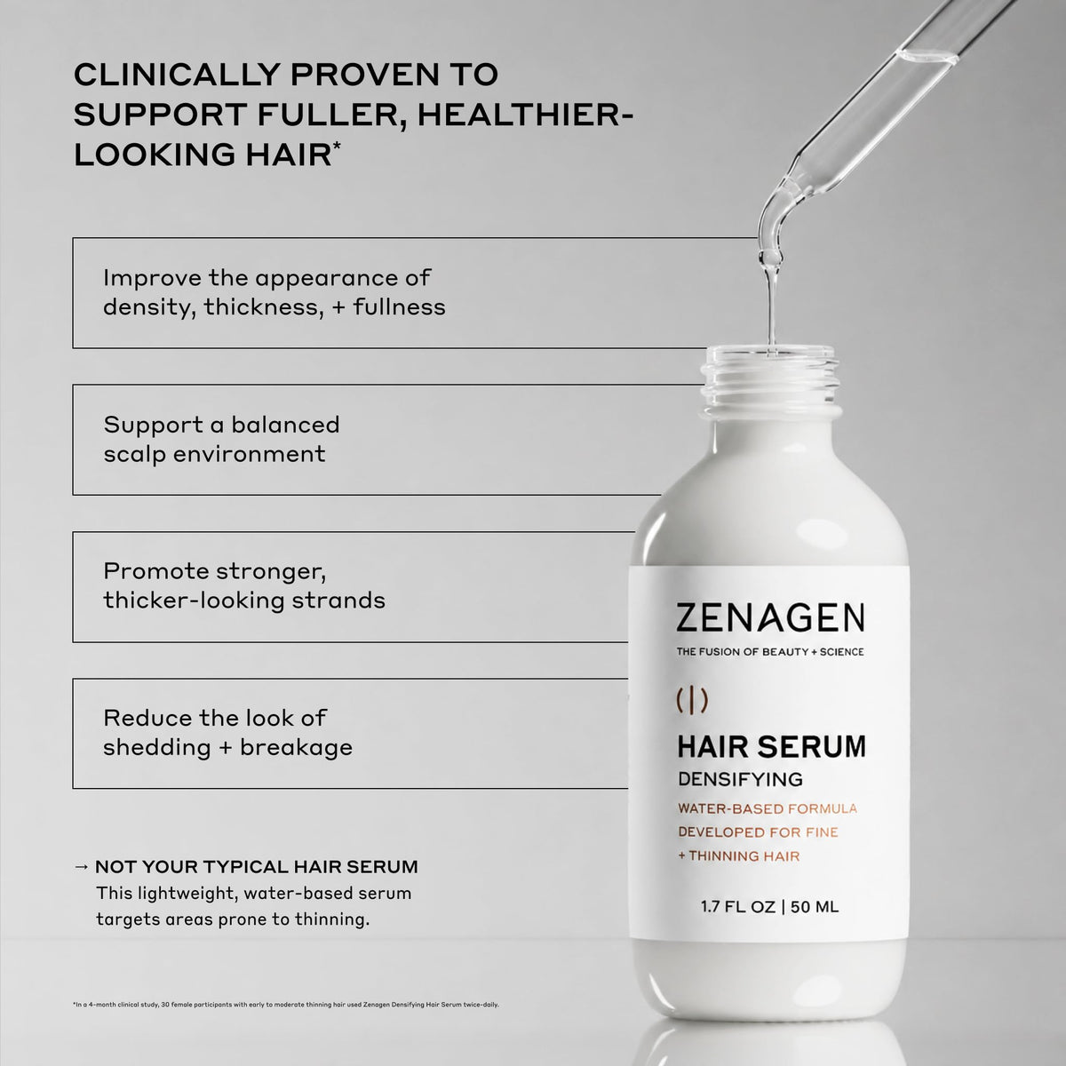 Zenagen pump dispensing clear serum demonstrating easy, controlled application benefit