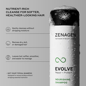 Zenagen bottle in bathroom setting, demonstrates everyday use and color safety
