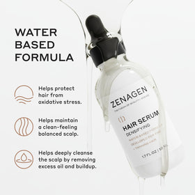 ZENAGEN kit size in hand for scale showing brand and travel-friendly convenience benefit