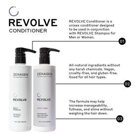 Zenagen pump dispense showing product flow and easy, controlled application benefit