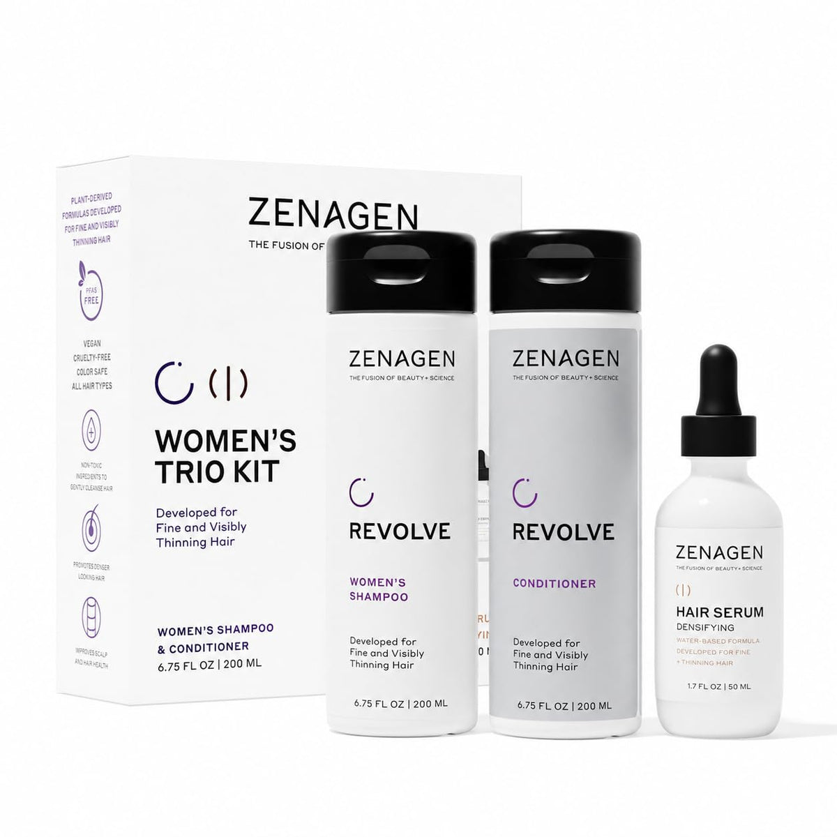 ZENAGEN Revolve kit front packaging showing complete set and benefit of complete scalp support