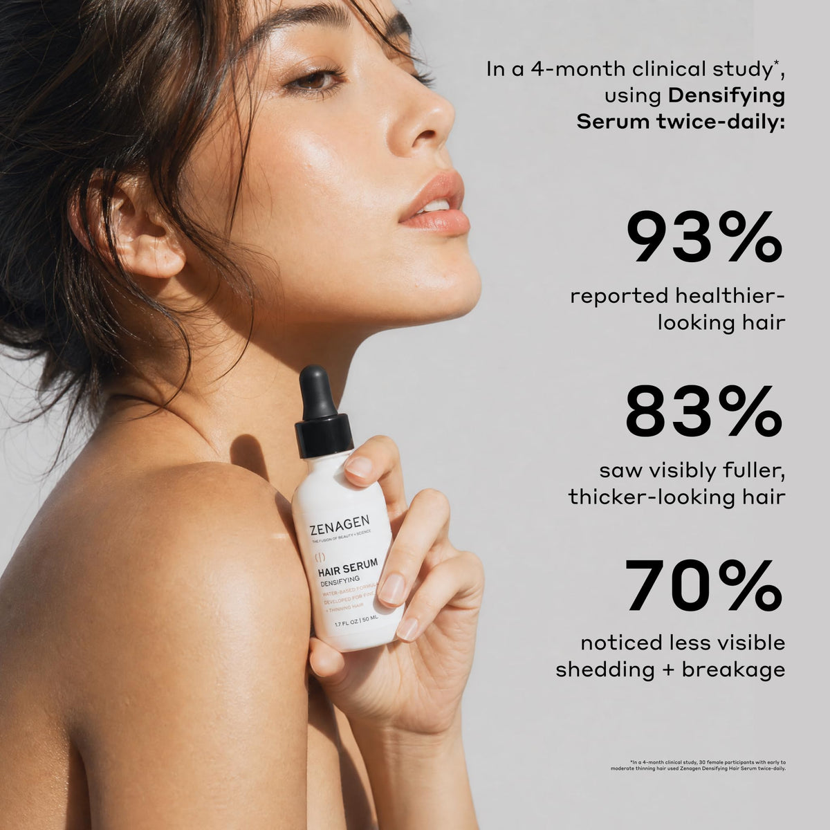 Zenagen watery serum texture closeup highlighting fast-absorbing benefit