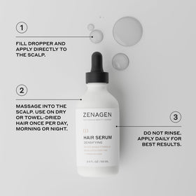ZENAGEN trio in bathroom lifestyle setting showing brand and everyday routine benefit