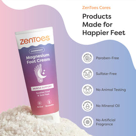 ZenToes label close-up showing ingredient list and usage guidance