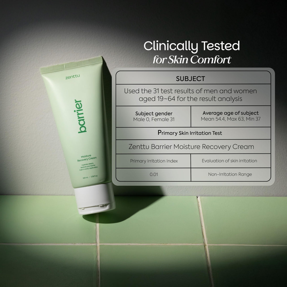 zenttu application on hand showing absorbent texture and quick comfort