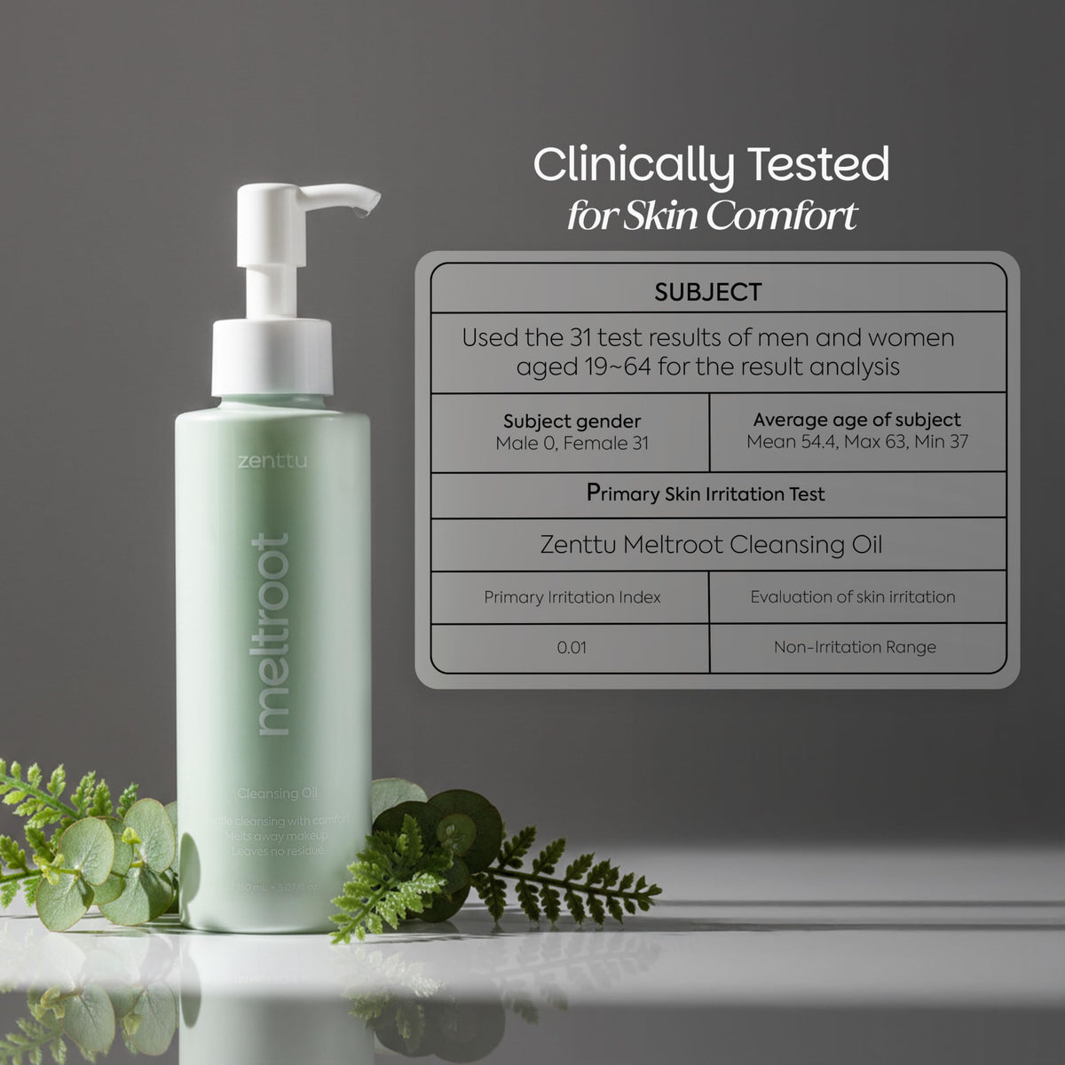 zenttu emulsified oil-to-milk texture on skin illustrating gentle rinseability