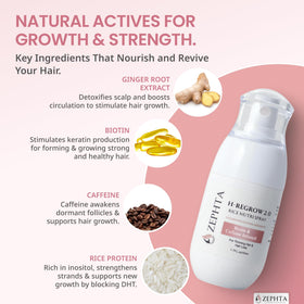 Zephta back label with ingredient list highlighting natural actives