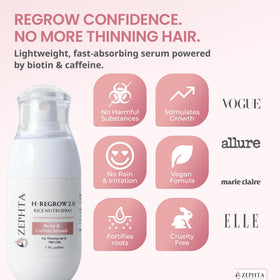 Zephta ingredients collage rice water biotin aloe caffeine ginger benefits