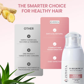 Zephta lifestyle image with man and woman using spray for fuller hair
