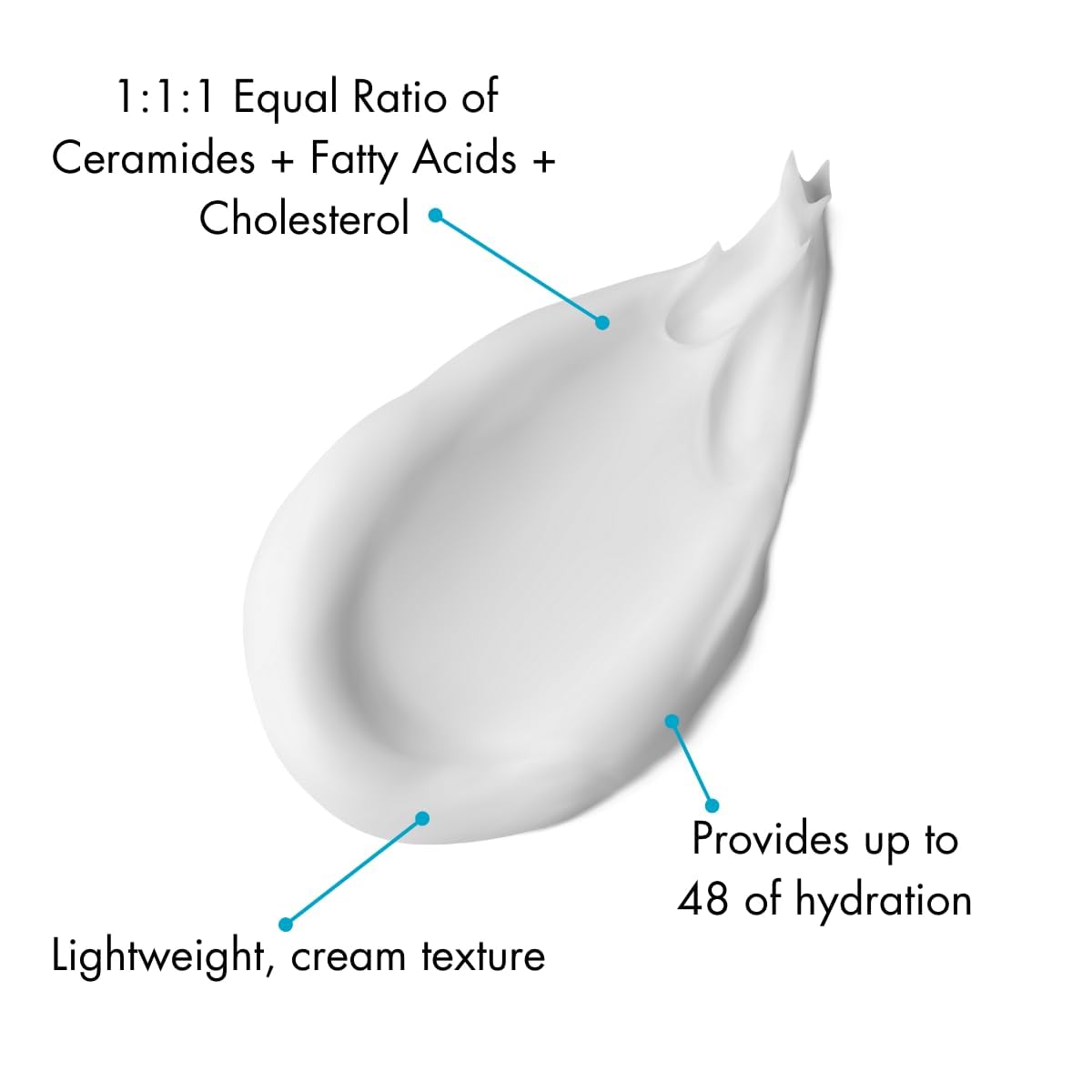 ZERAFITE tube beside common items for scale, shows the 65 ml portable size