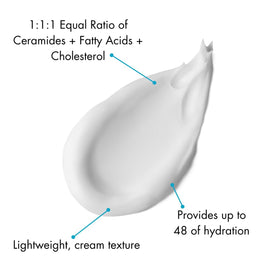 ZERAFITE tube beside common items for scale, shows the 65 ml portable size