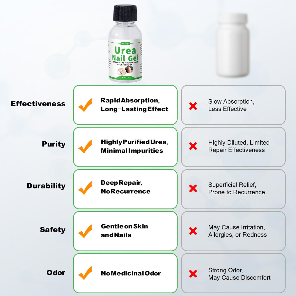 ZERBI label close-up showing concentration and key features for informed use
