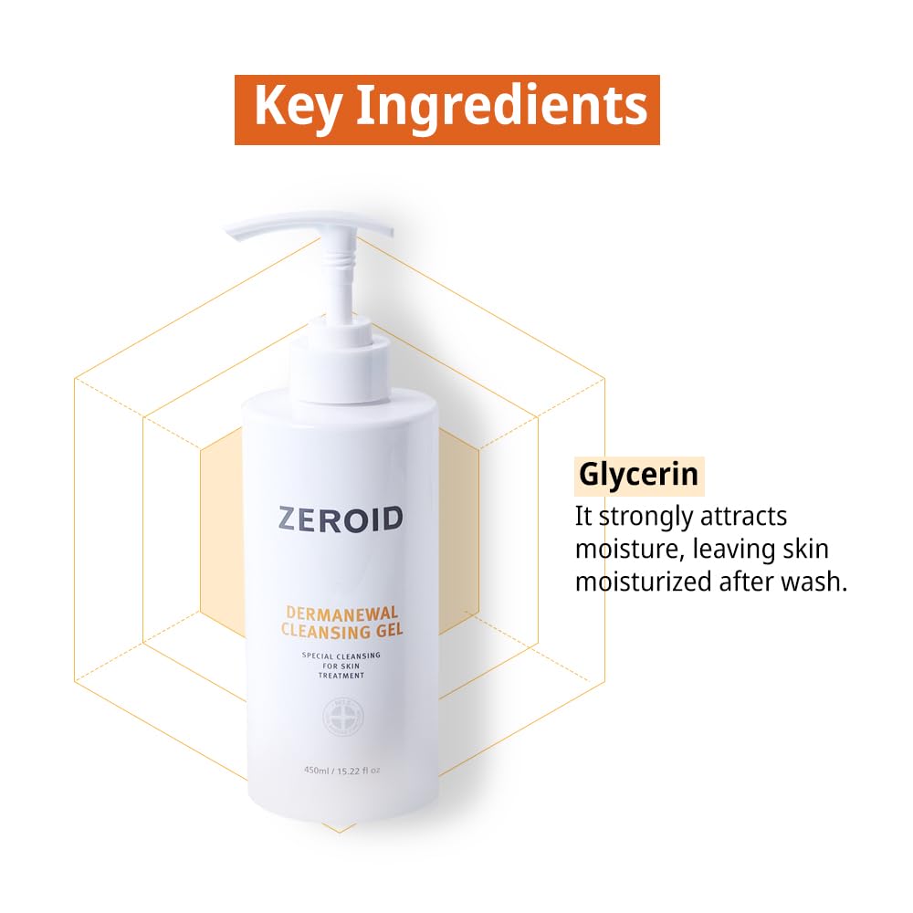 ZEROID 450ml bottle beside common items to show capacity and value
