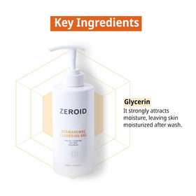ZEROID 450ml bottle beside common items to show capacity and value