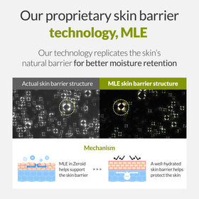 ZEROID product label close-up highlighting MLE and Ceramide-9S