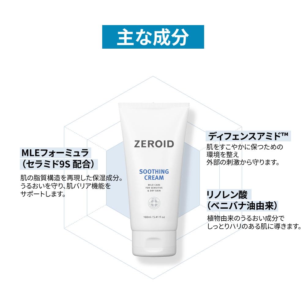 ZEROID label close-up highlighting free-of-additives list for reduced irritation