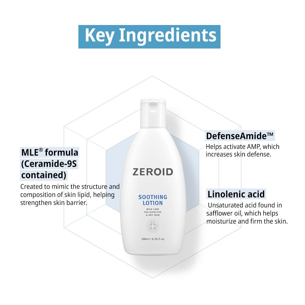 ZEROID bottle beside common items to show 200ml scale for travel and home use