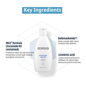 ZEROID bottle beside common items to show 200ml scale for travel and home use