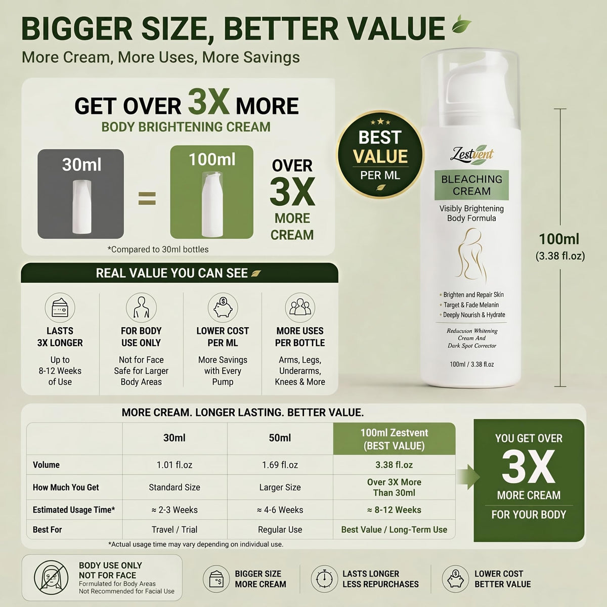 zestvent ingredients label closeup highlighting niacinamide and arbutin