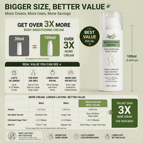 zestvent ingredients label closeup highlighting niacinamide and arbutin