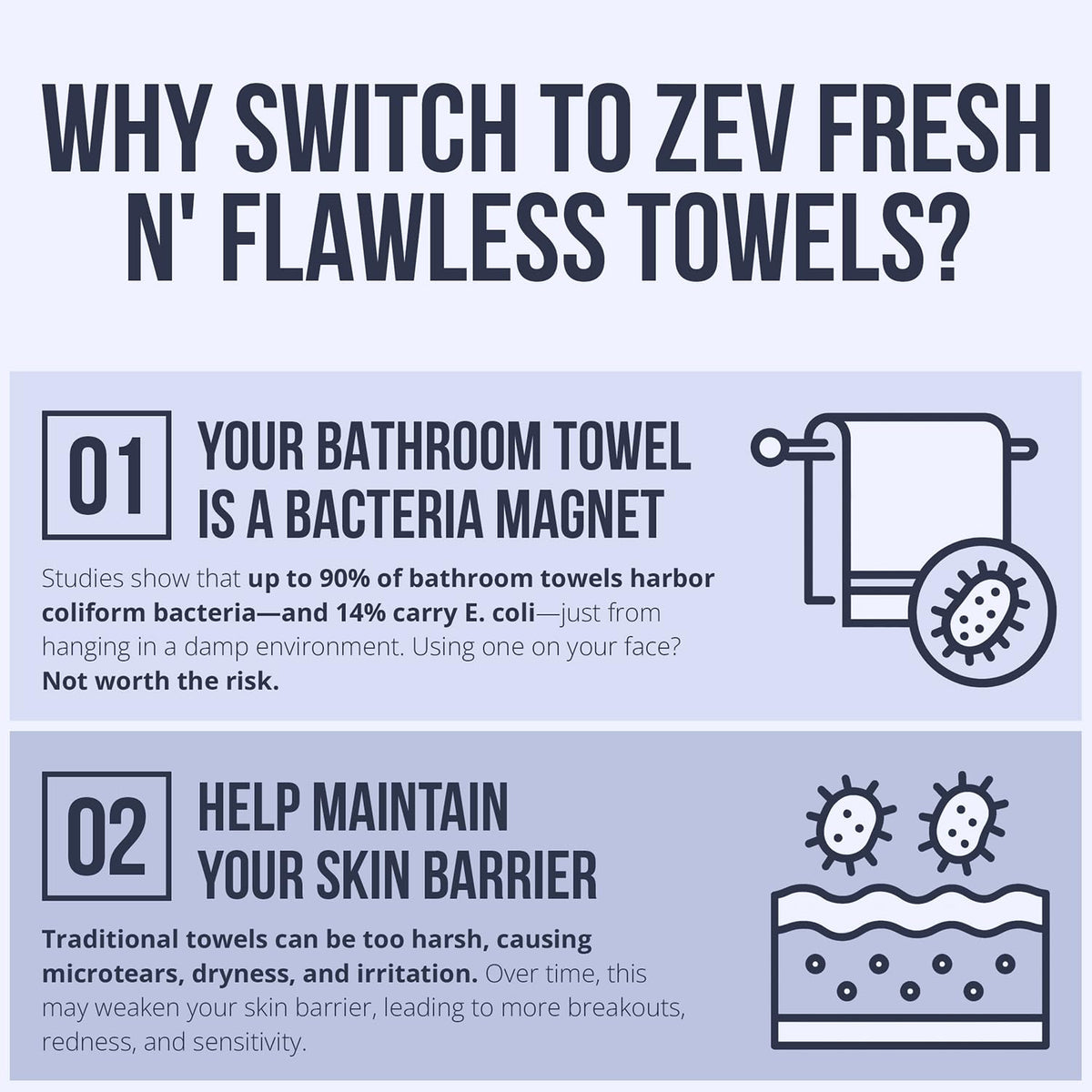 Zev towel in use removing makeup to show effective, gentle cleansing benefit